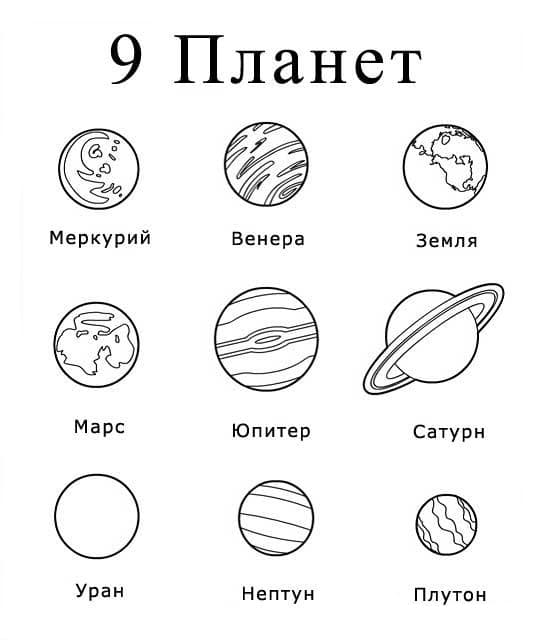 Раскраска Солнечная система. Раскраска 6